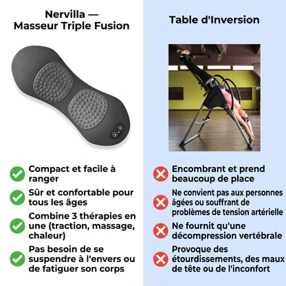 Nervilla - Masseur Triple Fusion