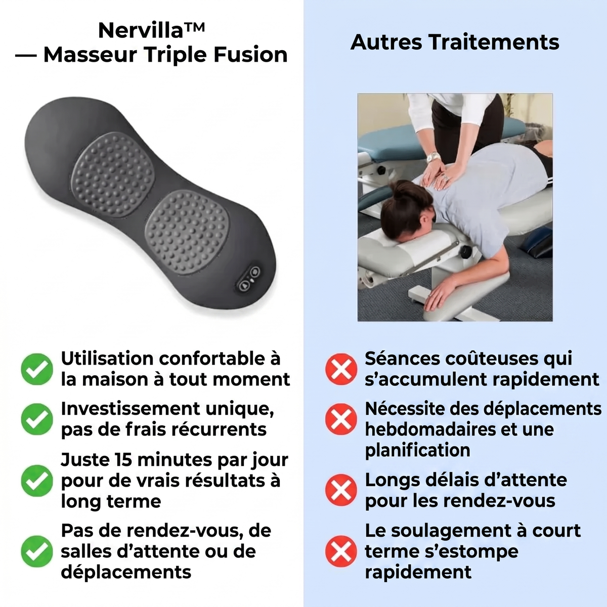 Nervilla - Masseur Triple Fusion