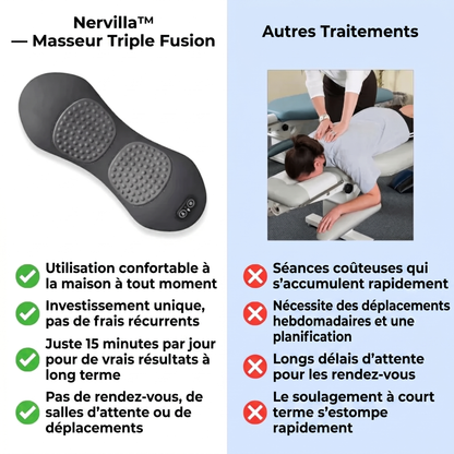 Nervilla - Masseur Triple Fusion